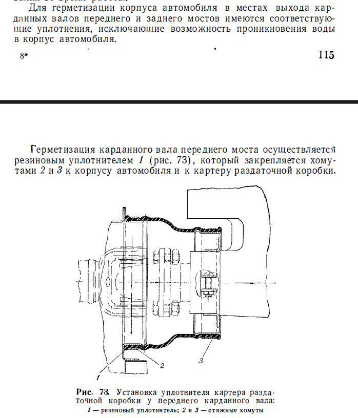 GAZ 46 Sealing of the driveshaft